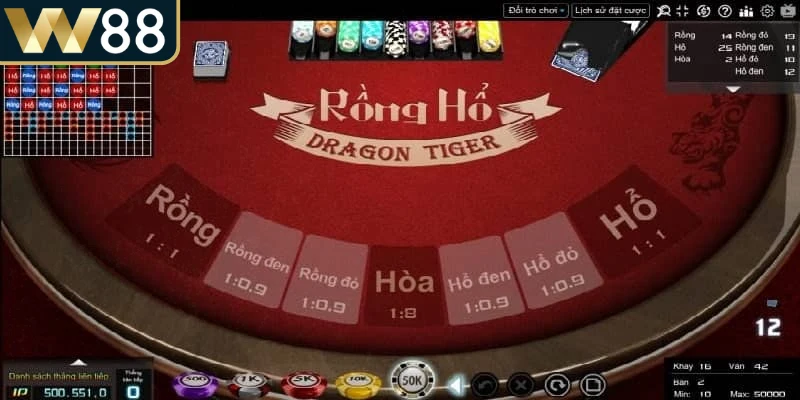 Cách Chơi Rồng Hổ Online - Bí Kíp Chiến Thắng Mỗi Ván 2 Rồng hổ là một trong những tựa game có sức hút lớn được ưa chuộng hiện nay